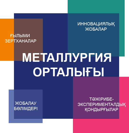 Металлургия орталығы